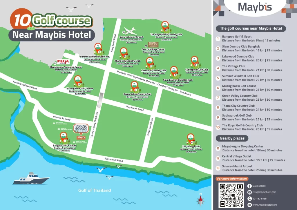 10 Renowned Golf Courses in Samut Prakan