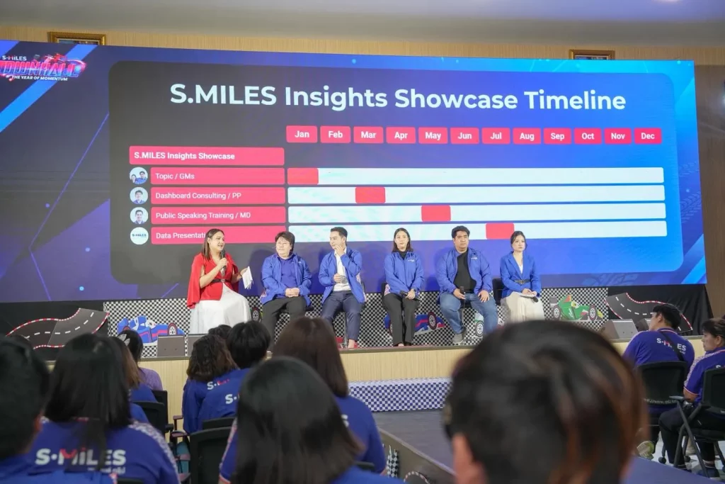 Maybis Hotel เข้าร่วมกิจกรรม Town Hall 2025